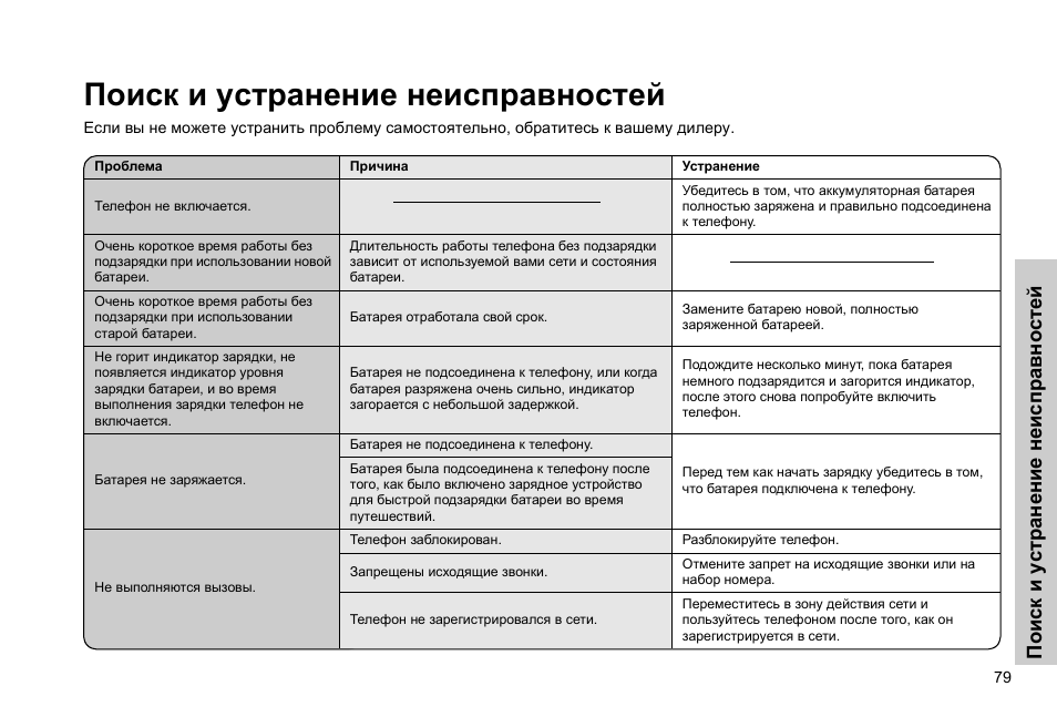 Трещит розетка: способы исправления и предупреждения неисправностей