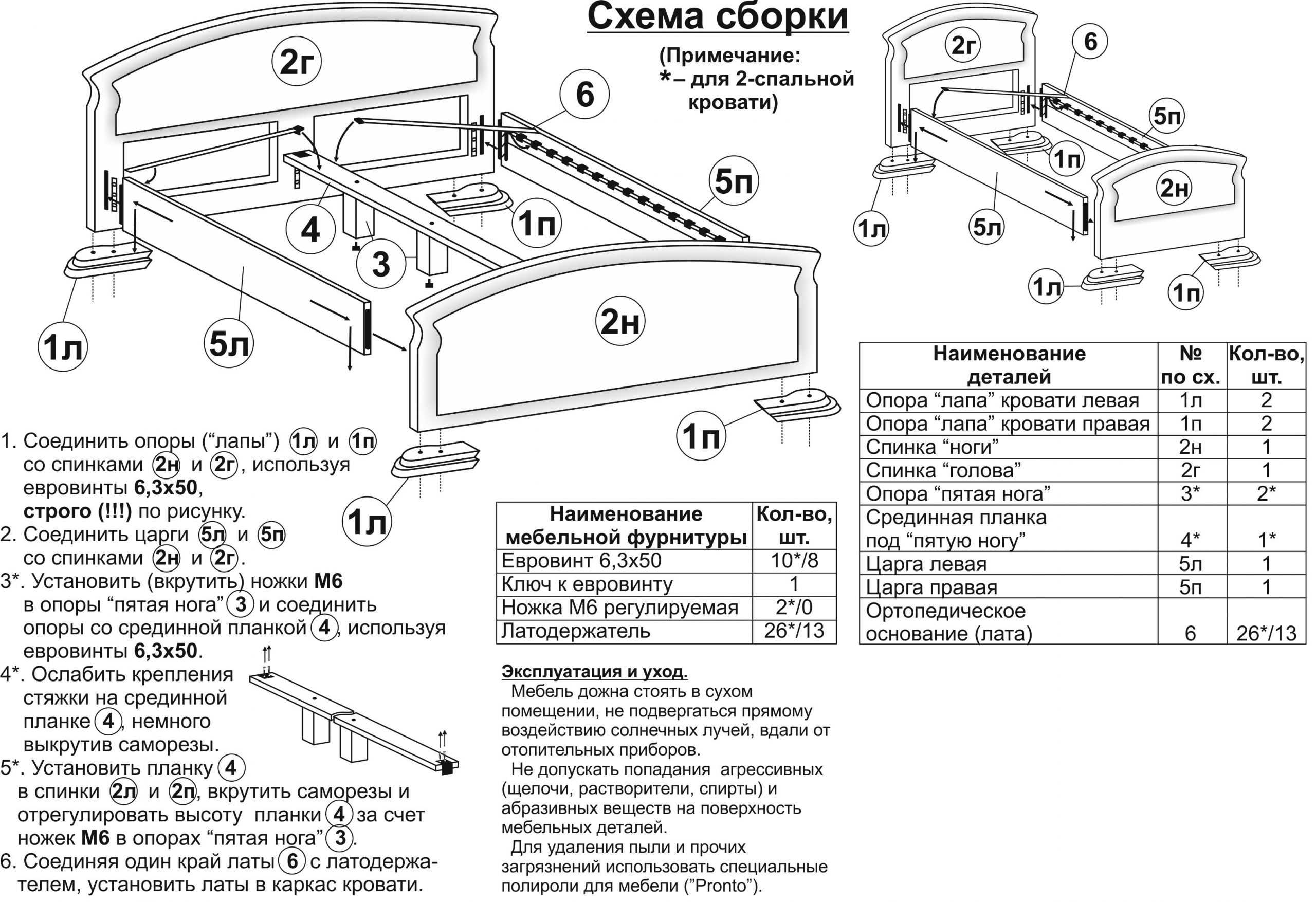 Как собрать диван-аккордеон, фото как разобрать механизм — подробная схема сборки и раскладки