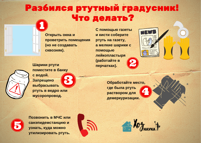 Как собрать ртуть с пола или ковра, если разбился градусник