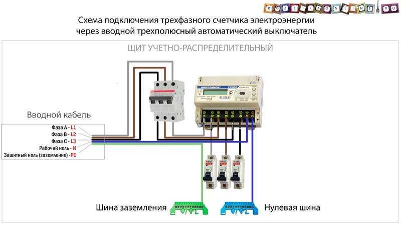 Подключение трехфазного счетчика в сеть 380v и 220v, методы напрямую и через трансформатор