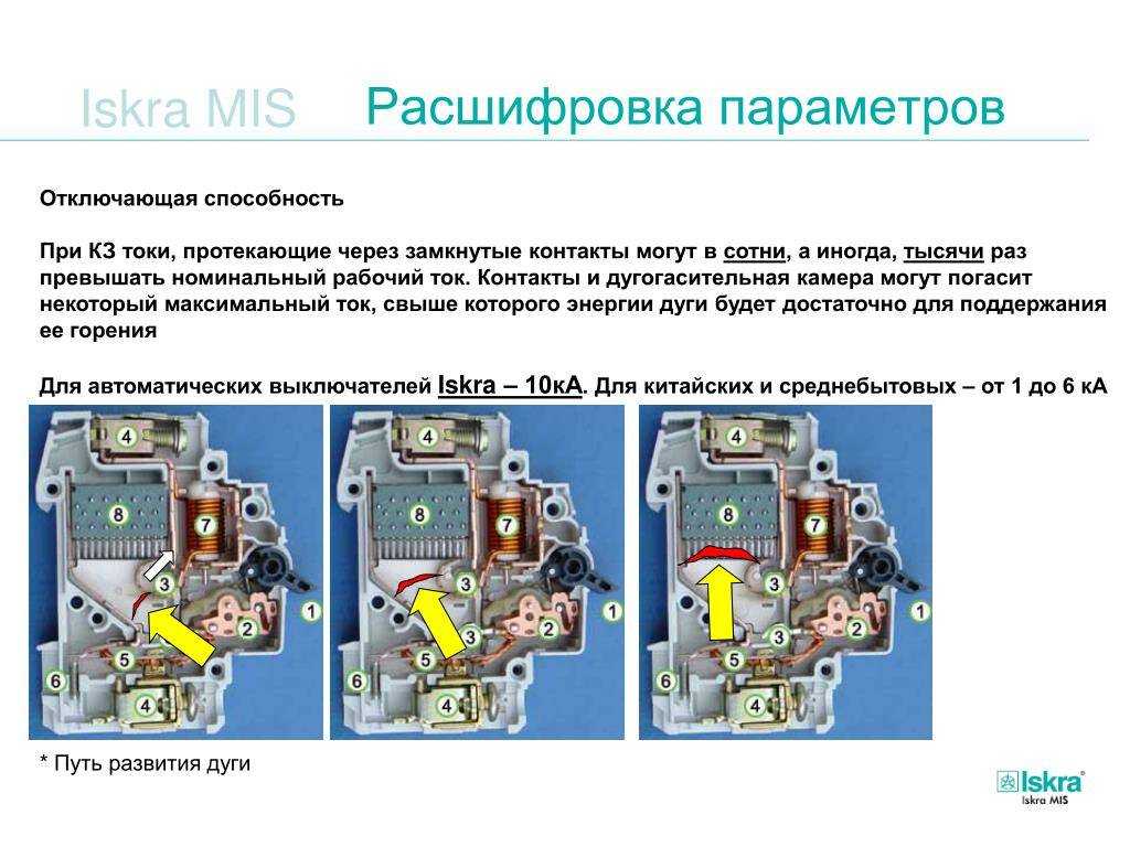 Кривые срабатывания автоматических выключателей