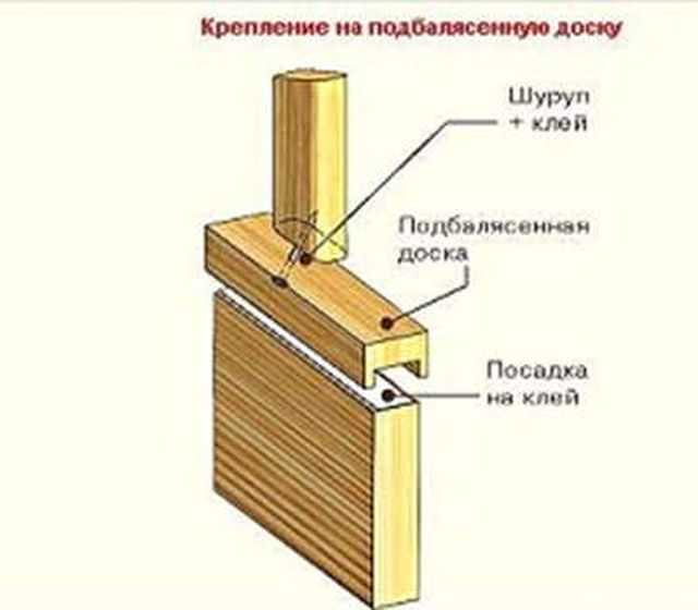 Установка балясин на деревянную лестницу своими руками - пошагово