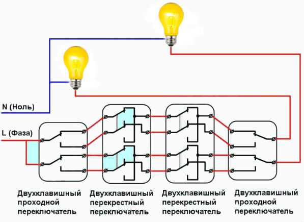 Подключение проходного выключателя - 2 ошибки и недостатки. схема подключения с двух и 3-х мест.