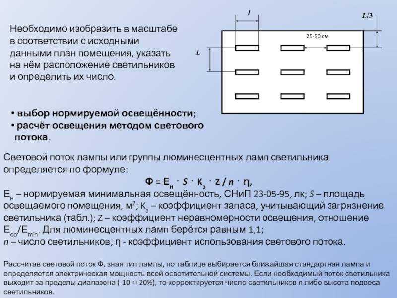 Расчет освещенности: как рассчитать количество светильников самостоятельно