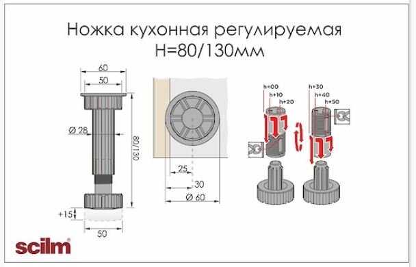 Как выбрать ножки для кухонного гарнитура?