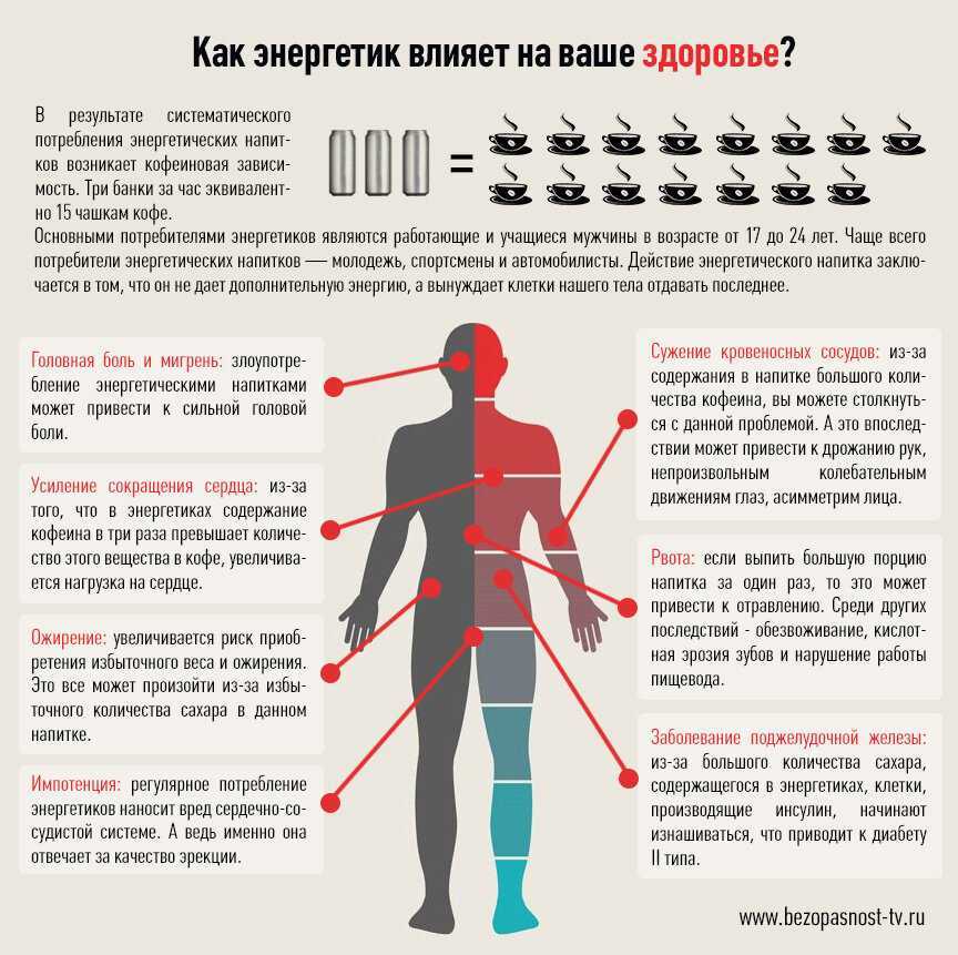 Вред теплых полов: опасен ли для здоровья человека инфракрасный, электрический и водяной подогрев, и какая от них польза