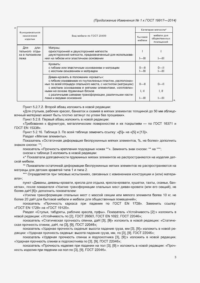 Гост 19917-2014: мебель для сидения и лежания. общие технические условия