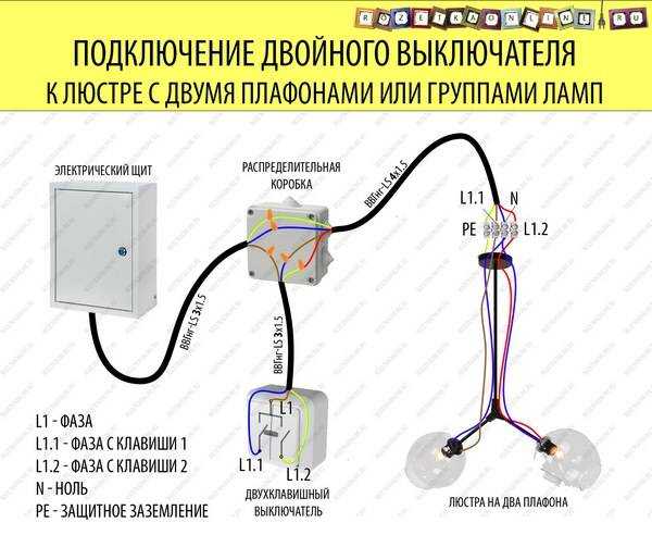 Схема подключения выключателя света с одной клавишей: инструкция