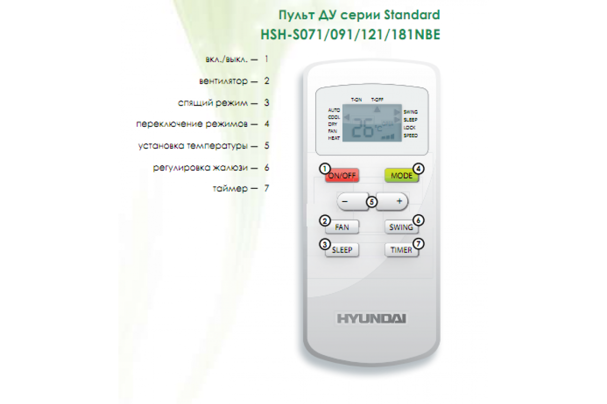 Кондиционеры и сплит-системы haier: отзывы, инструкции к пульту управления