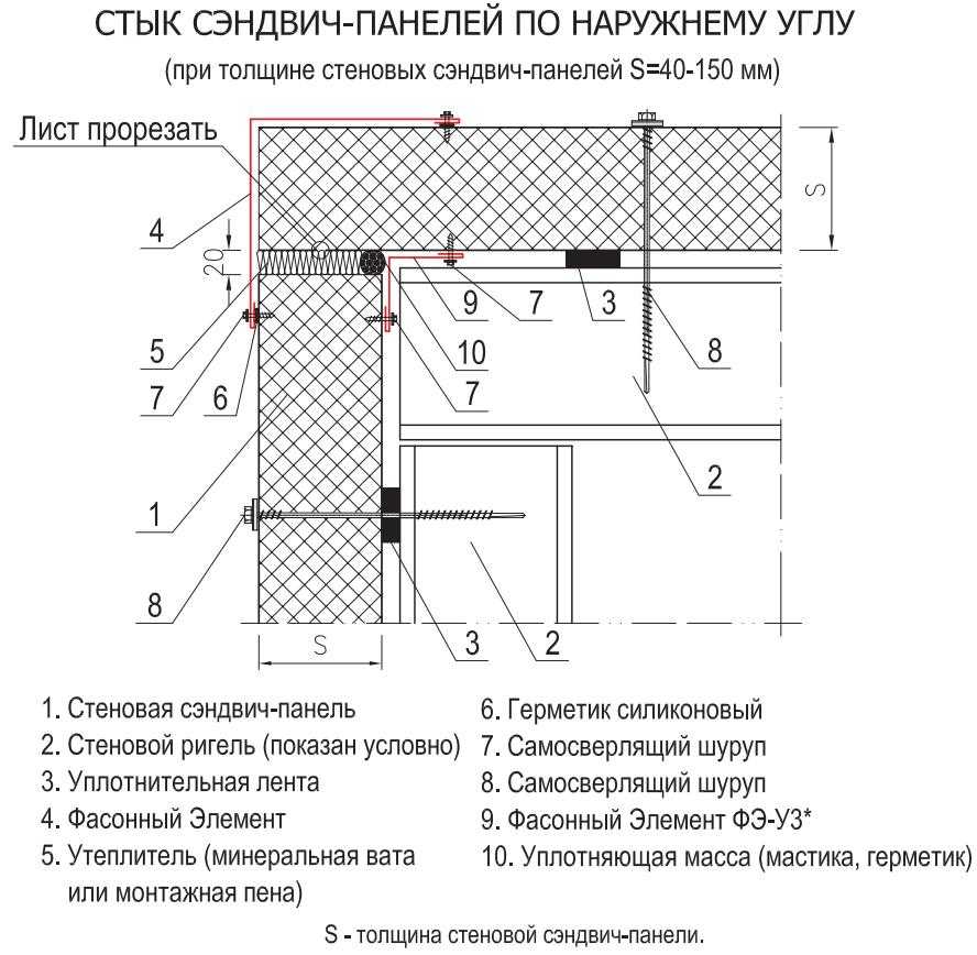 Лего для взрослых: дом за считанные дни с помощью сэндвич-панелей