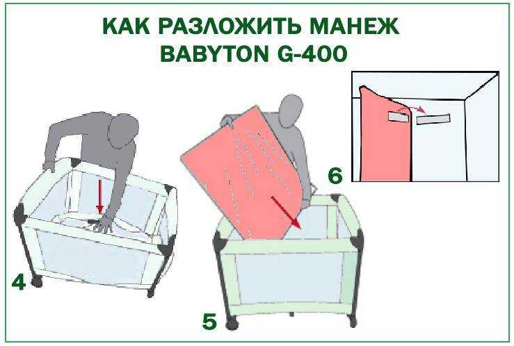 Как разбирается манеж кровать