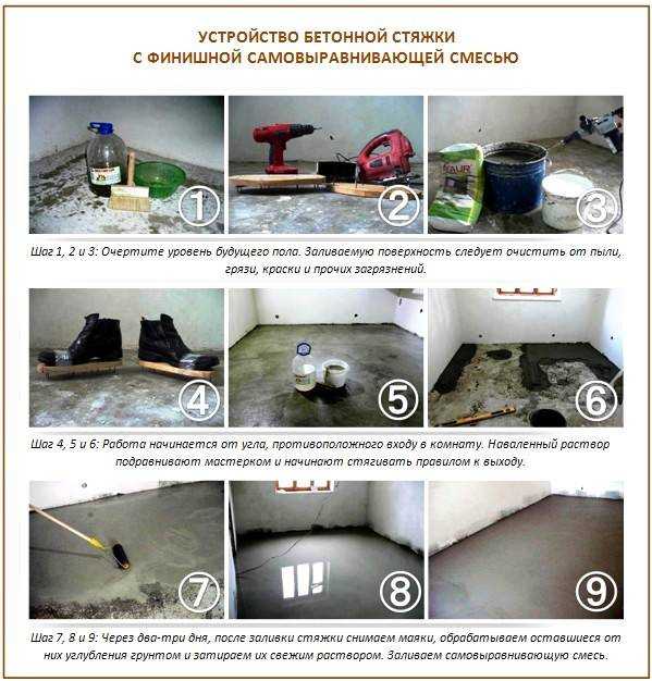Бетонные полы с упрочненным верхним слоем: виды упрочнителей, материалы и технология бетонного пола