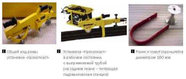 Выпрямление труб из пнд