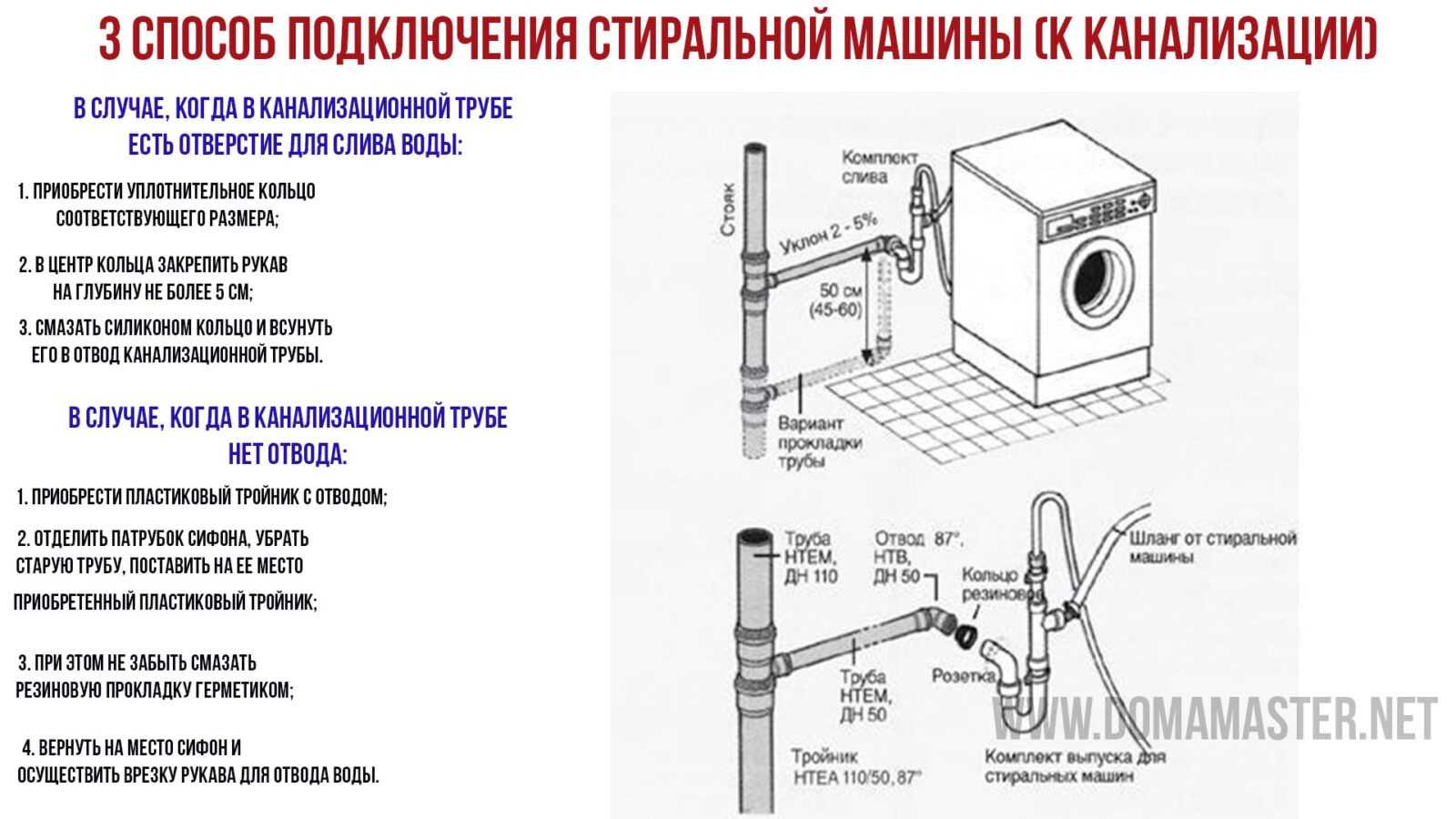 Самостоятельное подключение стиральной машины к водопроводу и канализации – как сделать правильно, схемы и видео инструкции по монтажу Какие инструменты и материалы понадобятся, подготовка стиралки к монтажу, подключение и электромонтаж
