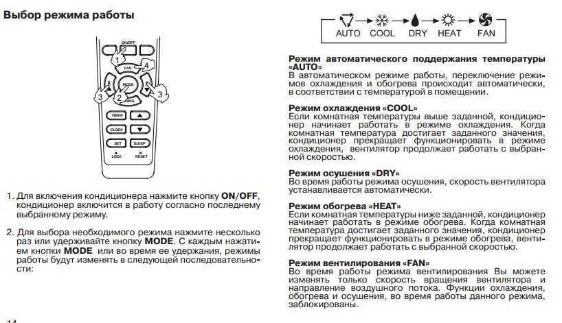 Обзор кондиционеров olmo: коды ошибок, сравнение характеристик моделей