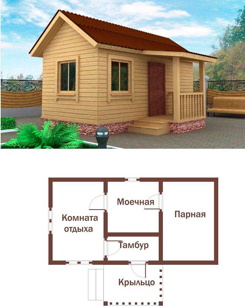 Строительство бани - моменты, которые нужно учесть при возведении строения