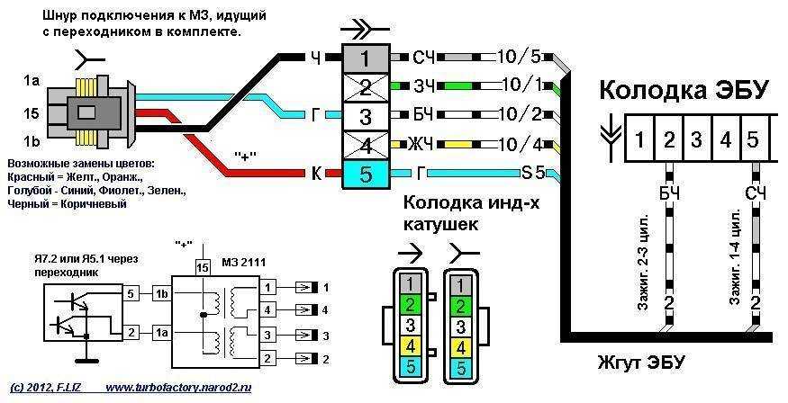 Как прозвонить реле и проверить его на работоспособность