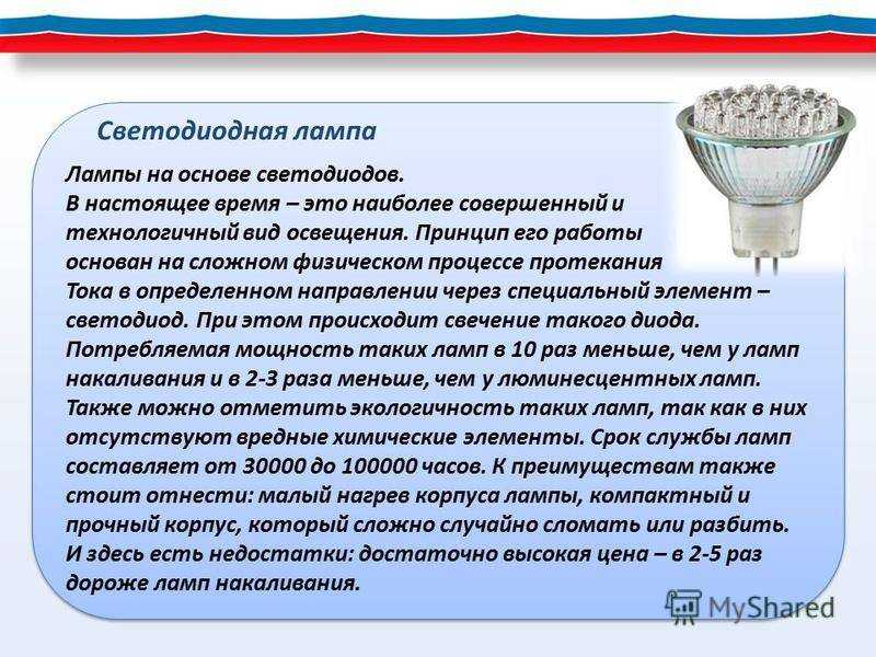 Устройство светодиодного светильника. почему важен подбор качественных компонентов?