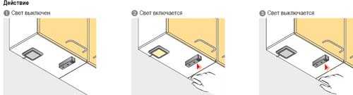 Светильник врезной мебельный размеры