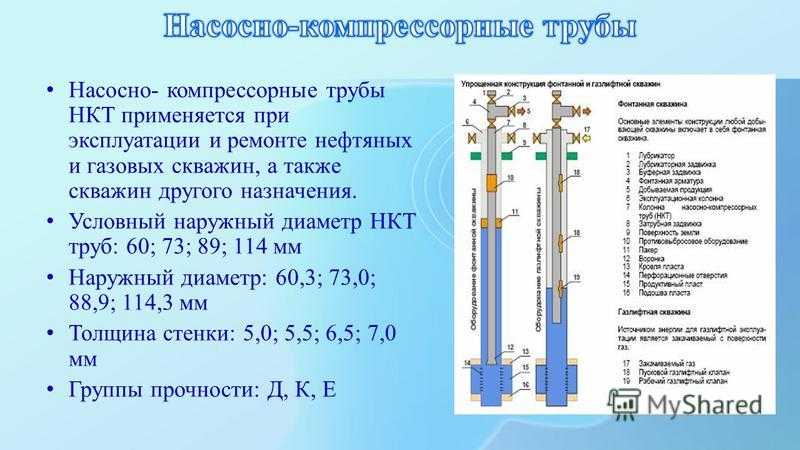 Трубы нкт – виды насосно-компрессорных труб и их применение