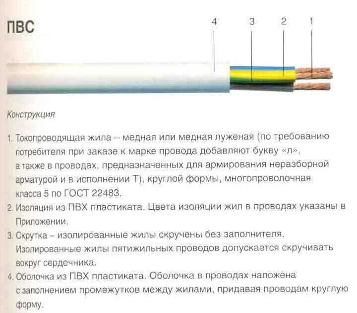 Провод пвс – характеристики, область применения | radiochipi.ru