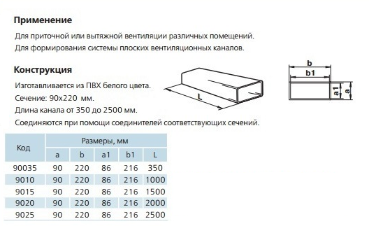 Как правильно рассчитать диаметр трубы и соединить трубы вытяжки