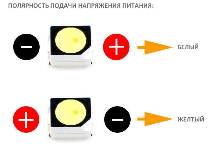 Все методы определения полярности у светодиодов