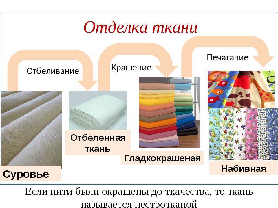 Как сделать мягкую мебель своими руками: схемы, проекты, чертежи и 105 фото лучших идей изготовления корпусной мягкой мебели
