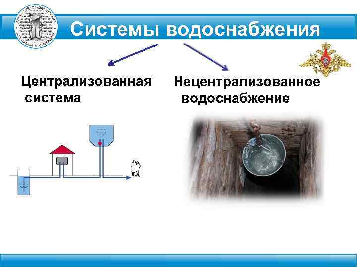 Что из себя представляет централизованная система водоснабжения