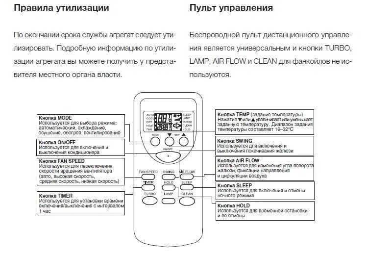Инструкция по использованию кондиционера