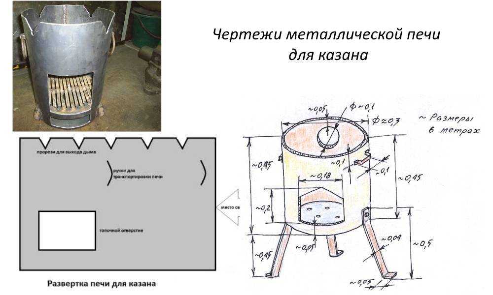 Печь для казана из трубы своими руками, материалы для изготовления