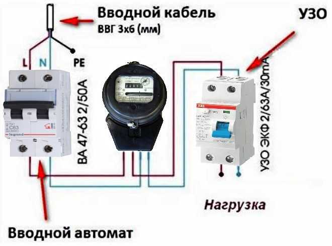 Двухполюсный автомат: для чего нужен и как подключить?