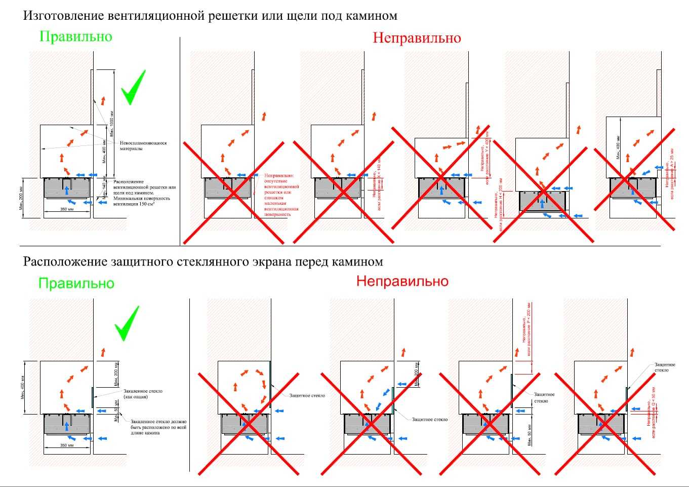 Как правильно установить решётку на вентиляцию - вверх или вниз?