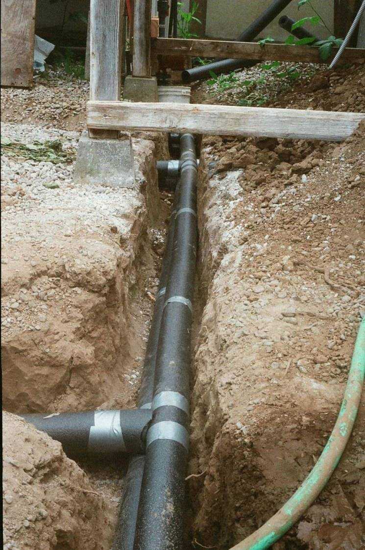 Как найти прорыв водопроводной трубы под землей