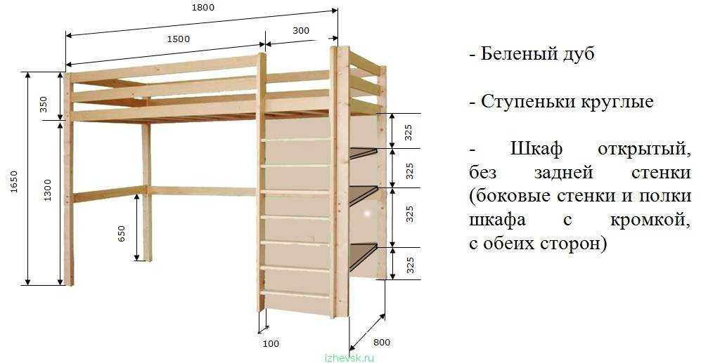 Кровать своими руками из дерева: чертежи и ход работы, схемы и проекты, эскиз изготовления в домашних условиях, фото
