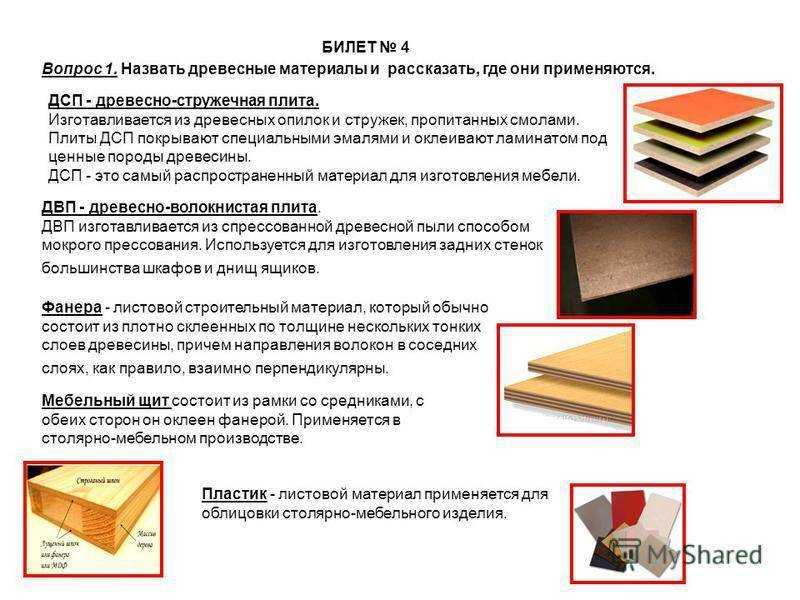 Какой фасад лучше выбрать для кухни: эксперты сравнили