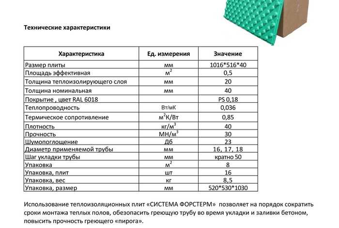 Утепление пола пенополистиролом под стяжку - пошаговая инсрукция