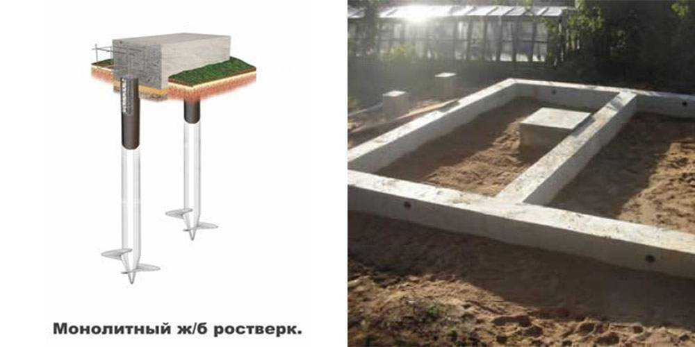 Как укладывать газоблоки на свайный фундамент: особенности, технология