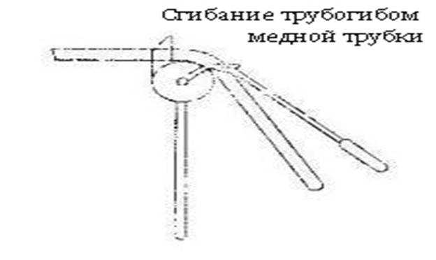 Как согнуть медную трубу без трубогиба » изобретения и самоделки