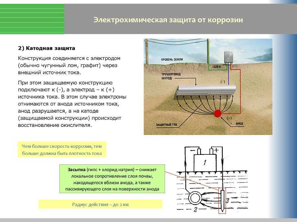 Защита газопроводов от коррозии