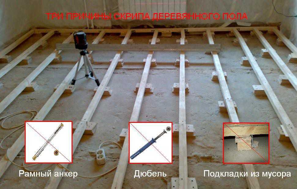 Ремонт пола в квартире - самые подробные инструкции!