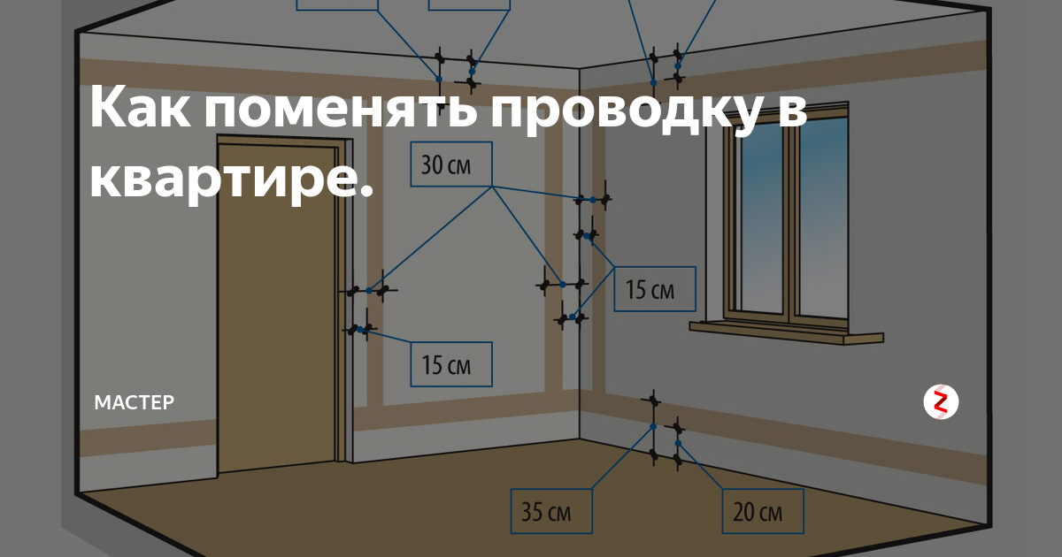 Как провести проводку по потолку своими руками - 5 способов