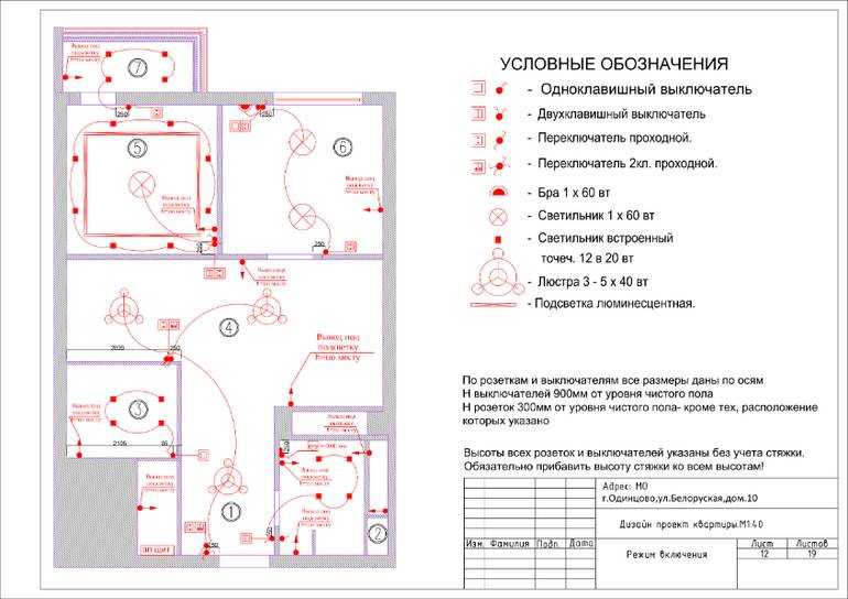 Обозначение ламп и розеток на схемах. обозначение розетки на электрической схеме по гостам