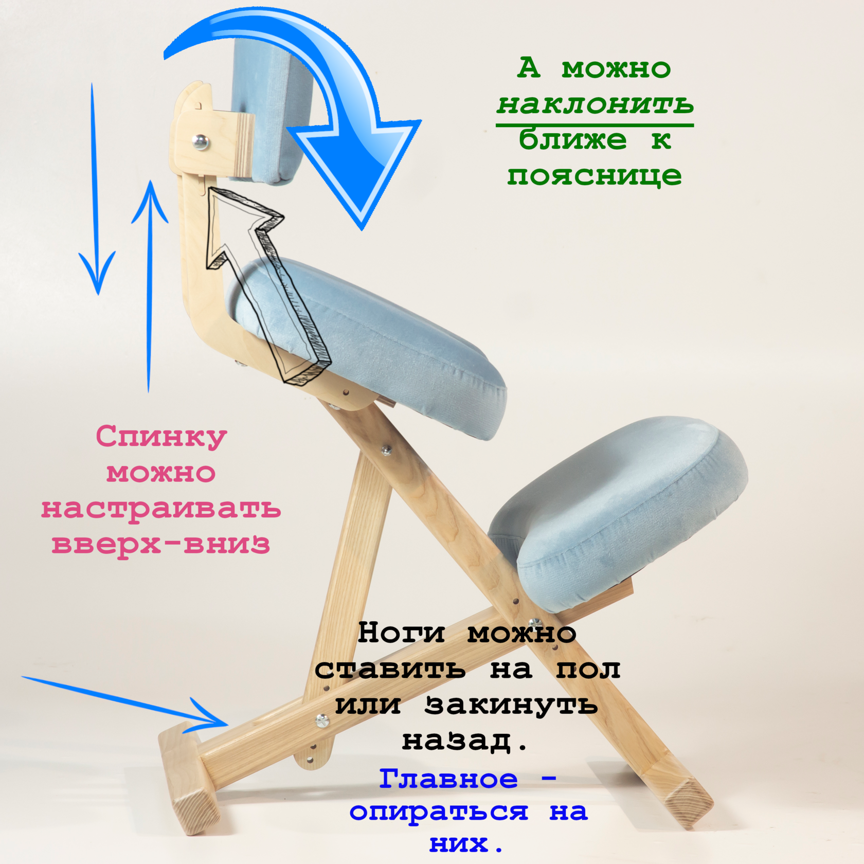 Как выбрать кресло для работы за компьютером