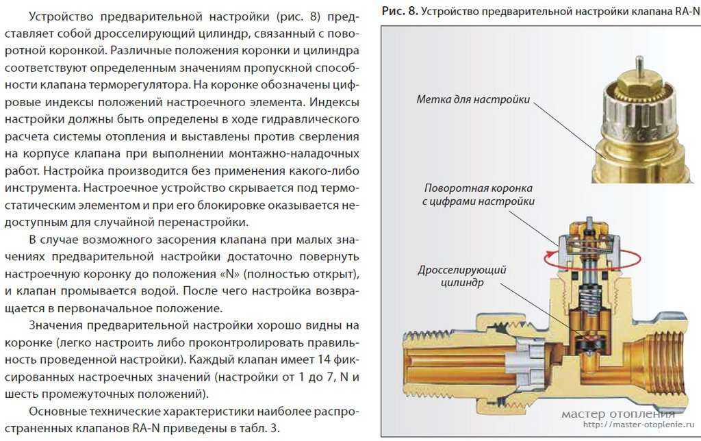 Термостатический клапан: виды, особенности установки и использования