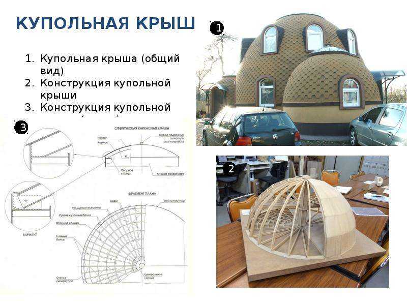 Стропильная система шатровой крыши: принципы сооружения + инструкции
