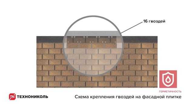 Чем отделать цоколь забора?
