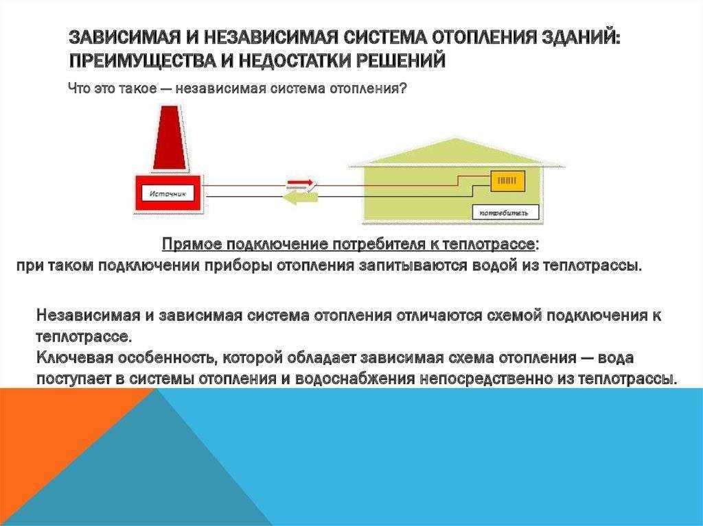 Центральное отопление в частном доме, квартире, система цо