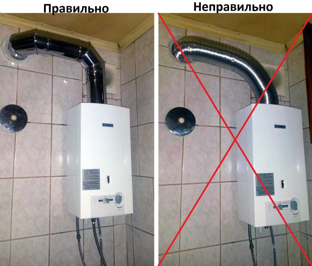Установка газовой колонки в квартире: нормативы, разрешения, как сделать своими руками