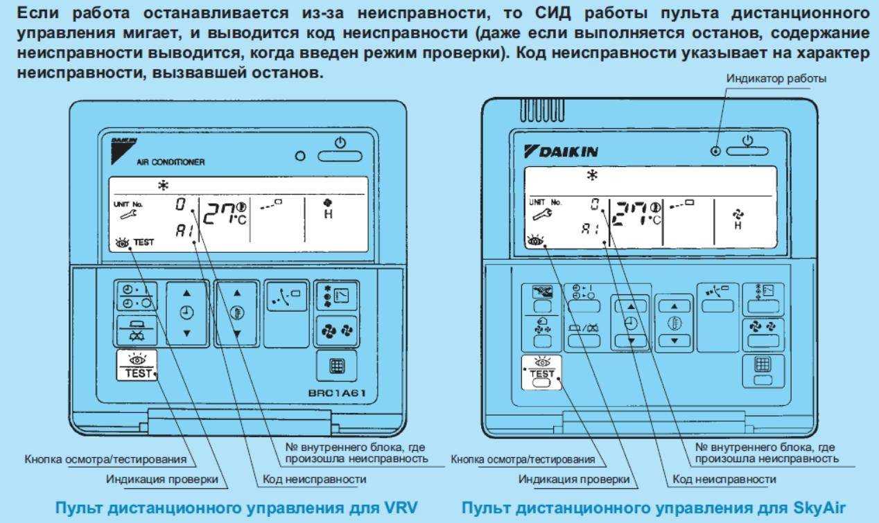 Как включить кондиционер на тепло – 100 % понятная для всех инструкция